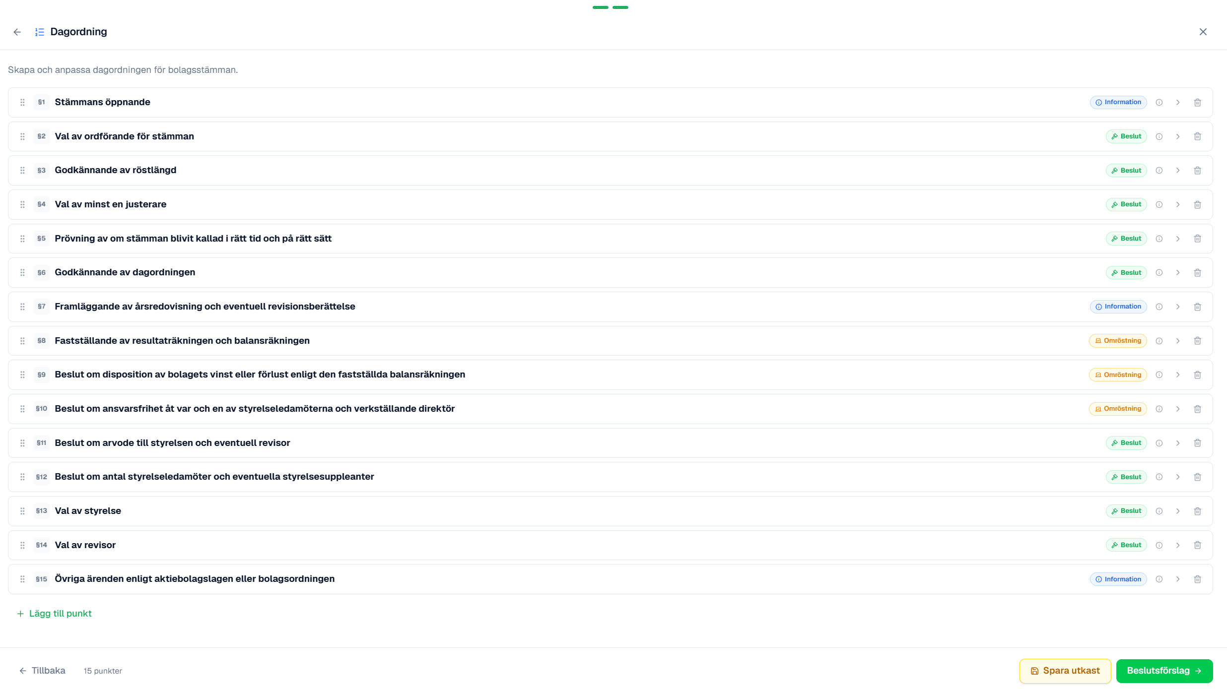 Detailed agenda with resolution items and proposals
