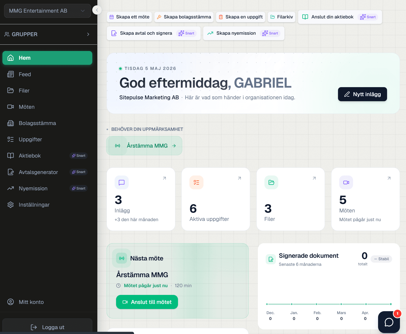 Strictboard dashboard with meetings, tasks, and signed documents