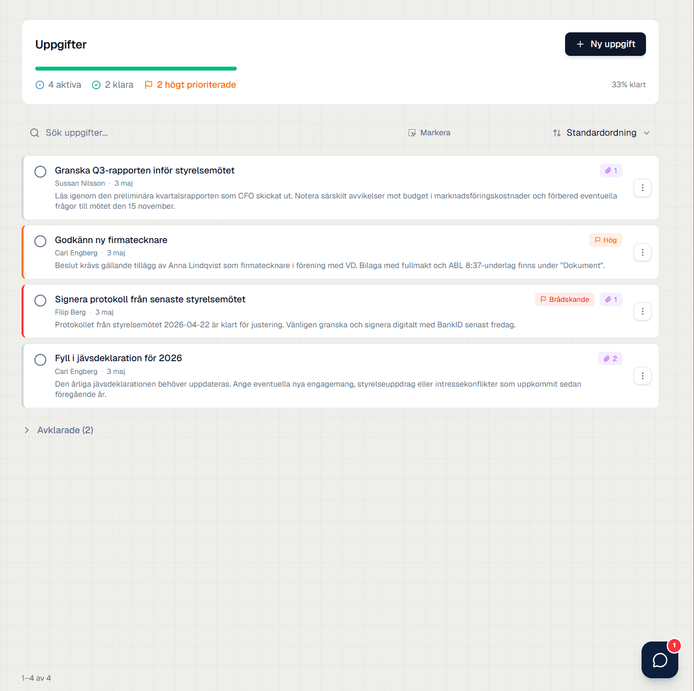 Uppgiftslistor i StrictBoard med ansvariga, deadlines och prioritet